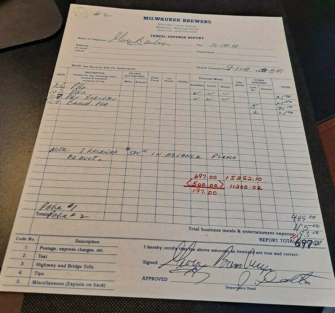 Milwaukee Brewers Expense Report 1981 Signed Papers!    E2515dxx